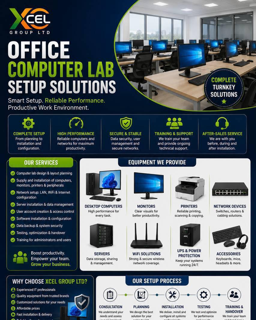 COMPUTERV LAB SETUP